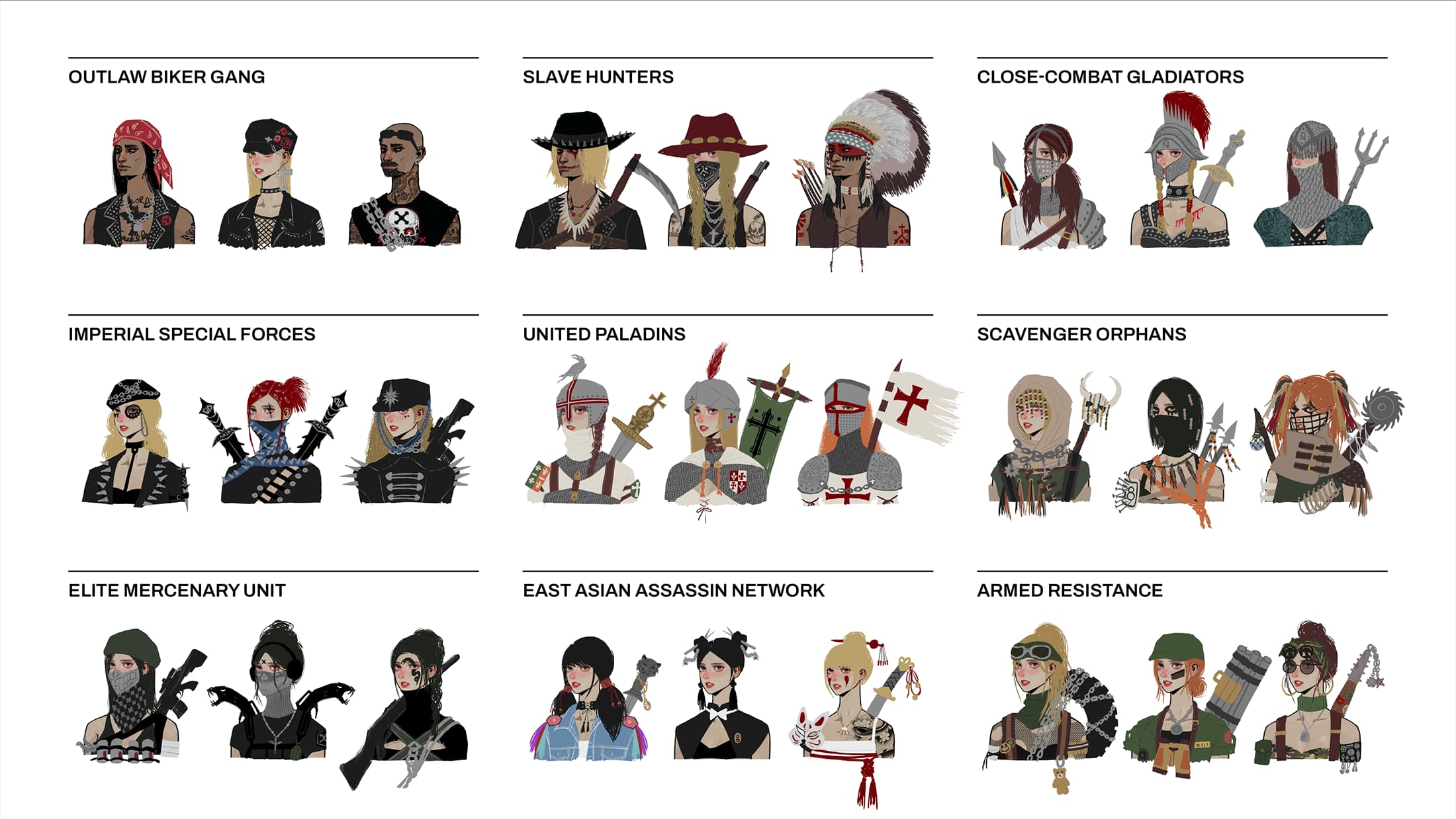 Character Concept Design